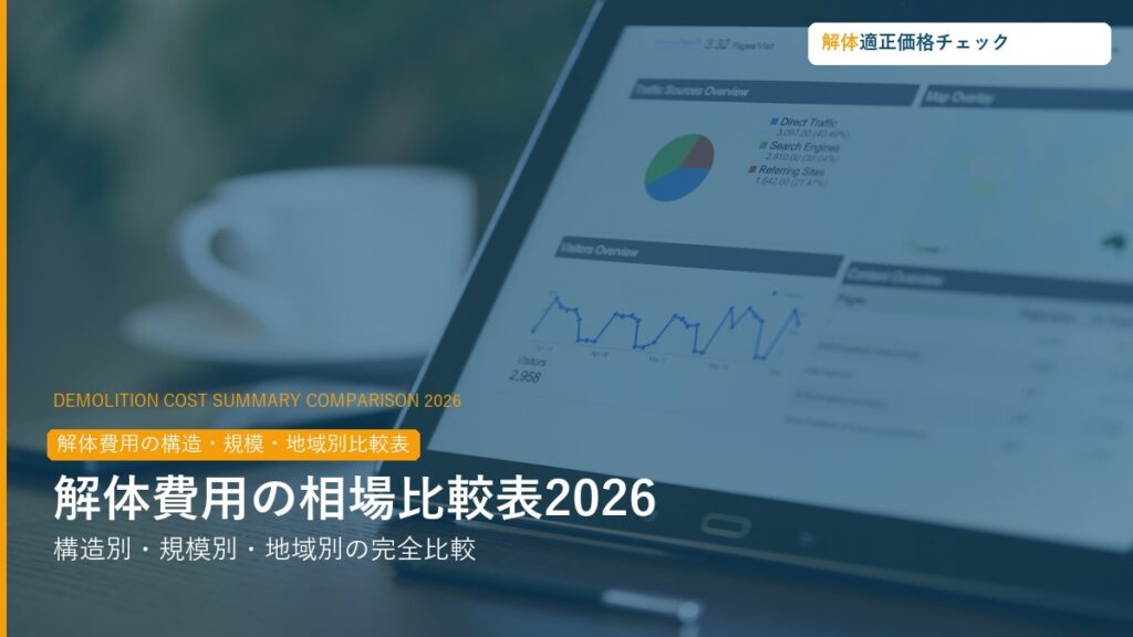 解体費用の構造・規模・地域別比較表2026